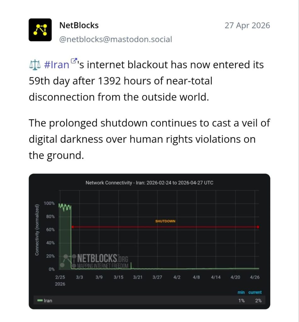نت‌بلاکس قطعی اینترنت ایران