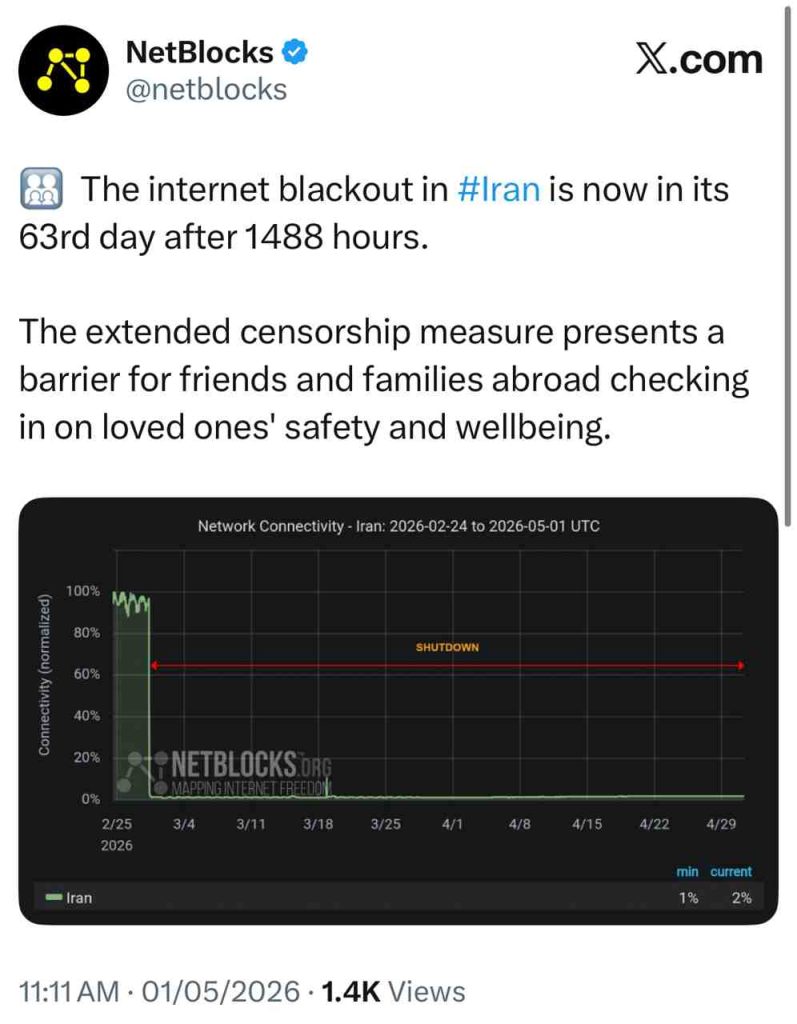 خاموشی دیجیتال در ایران