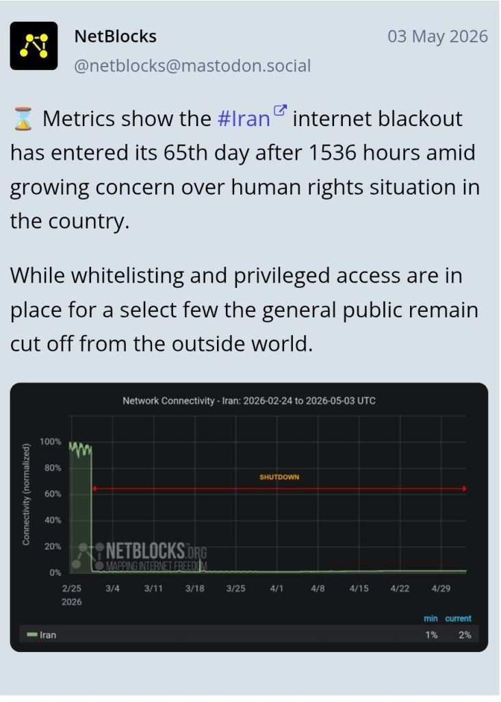 نت‌بلاکس خاموشی اینترنت در ایران