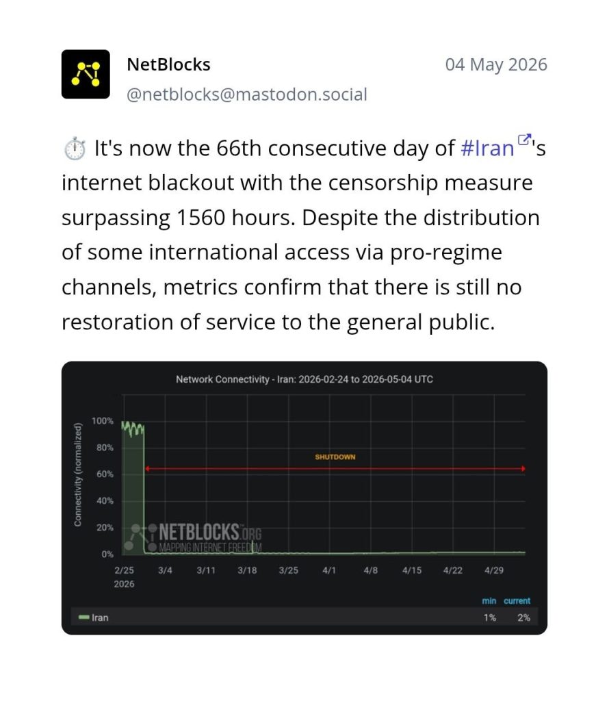 نت‌بلاکس اینترنت طبقاتی