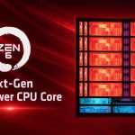 پردازنده‌های Zen 6 شرکت AMD به هسته کم‌مصرف جدیدی در کنار Zen 6 و Zen 6C مجهز می‌شوند