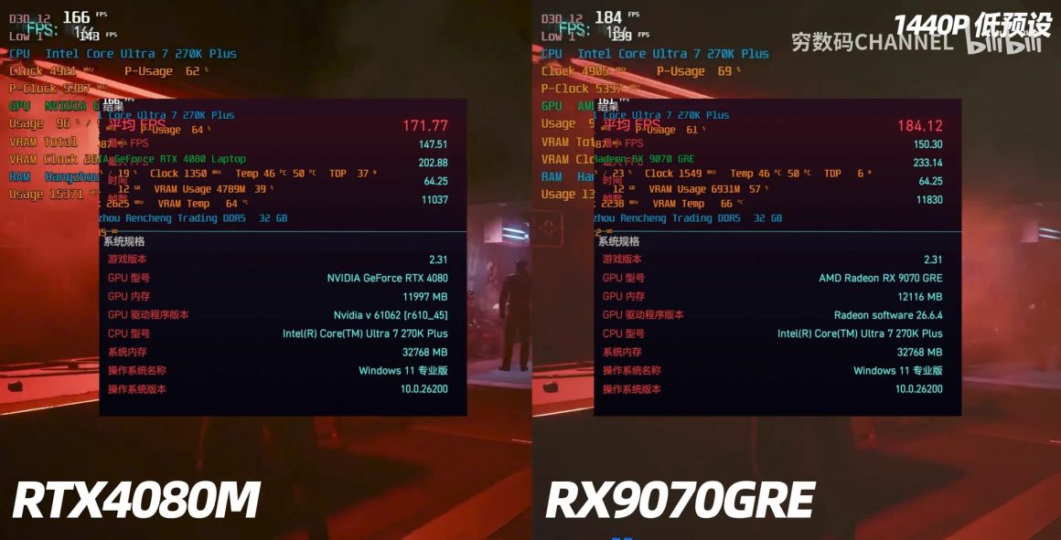 RTX 4080M در برابر RX 9070 GRE