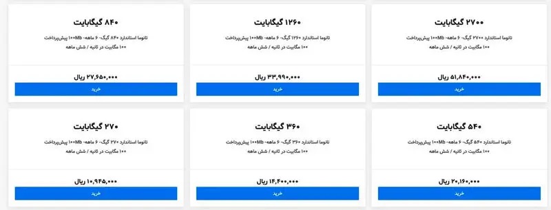 گران شدن اینترنت ثابت مخابرات ایران