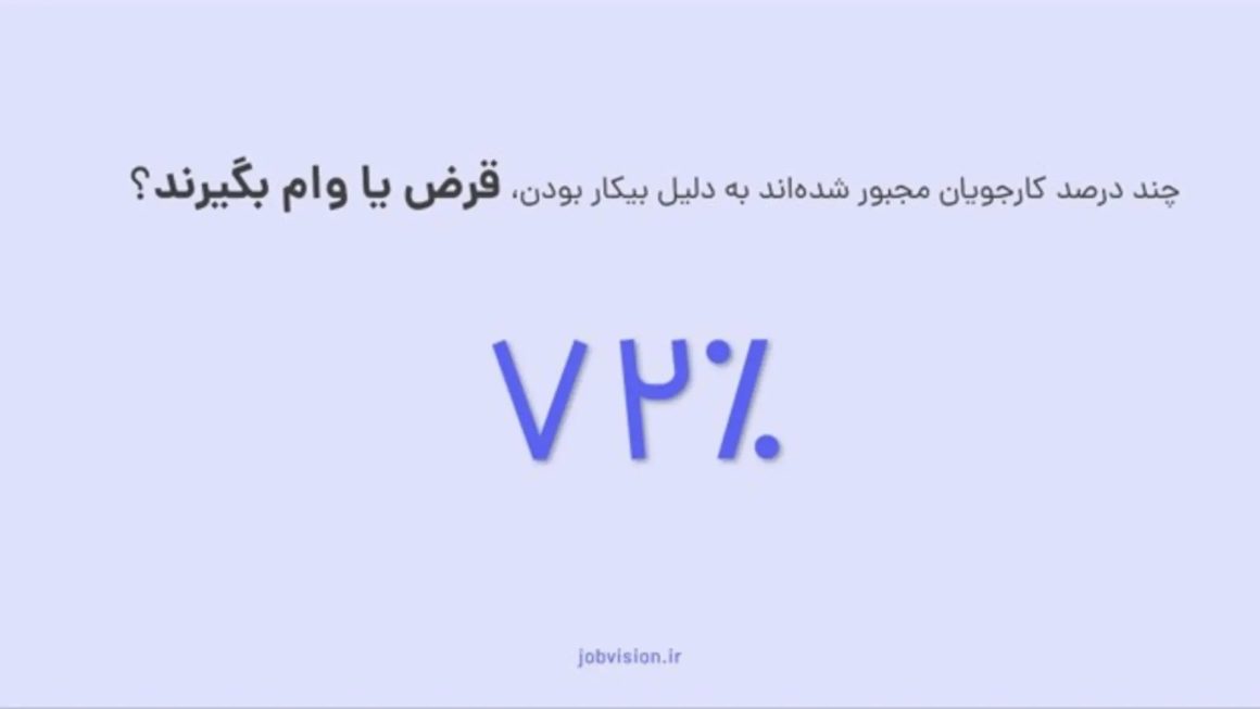 گزارش جابویژن از کارجویان جدید