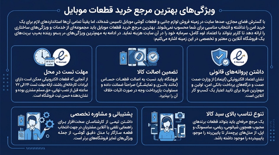 مرجع خرید قطعات موبایل