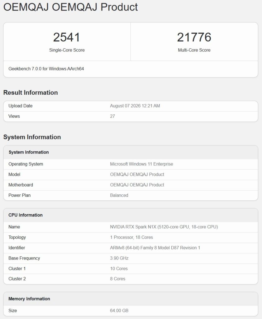 مقایسه RTX Spark
