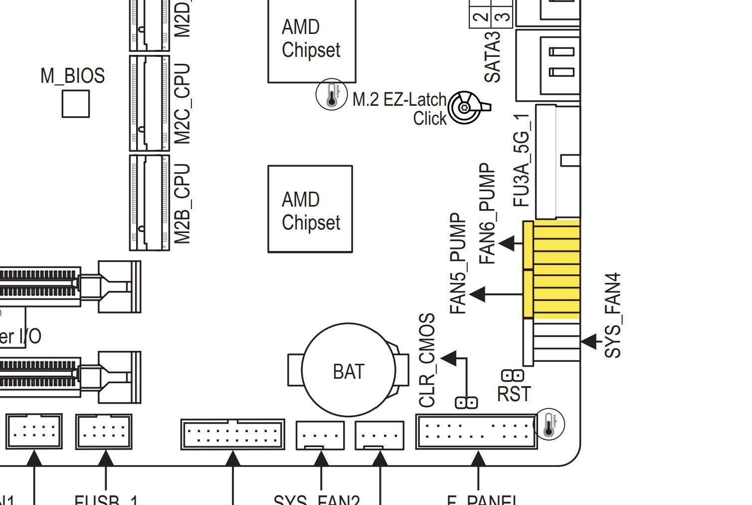 AIP_PUMP Header