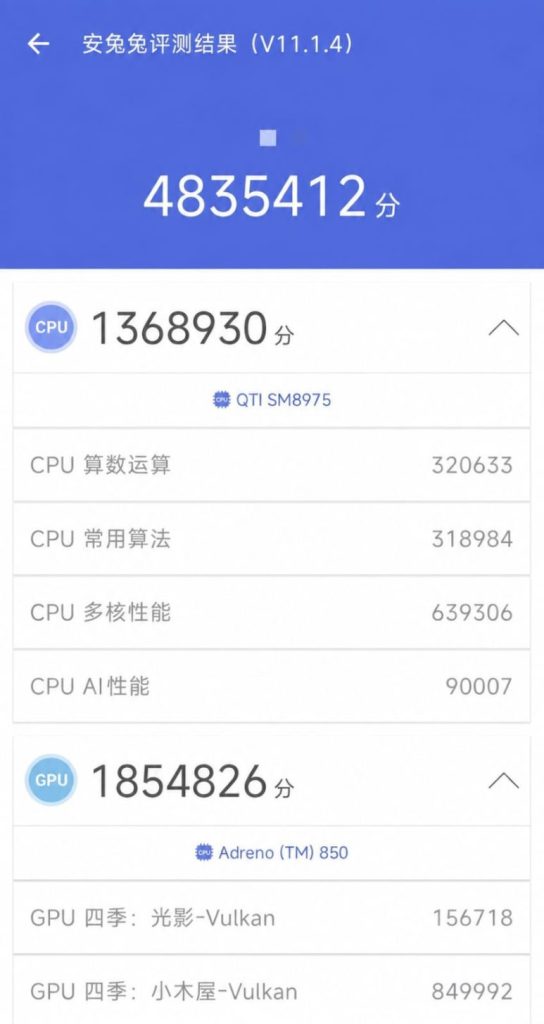 بنچمارک اسنپدراگون 8 الیت نسل 6 پرو