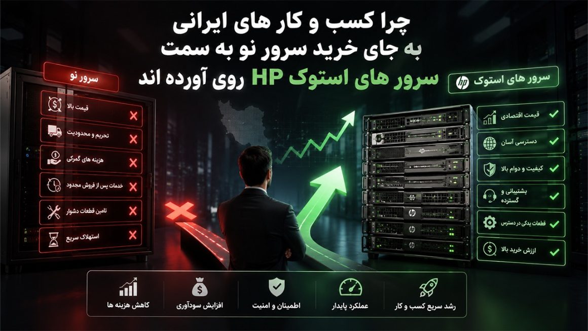 سرور دست دوم اچ پی 