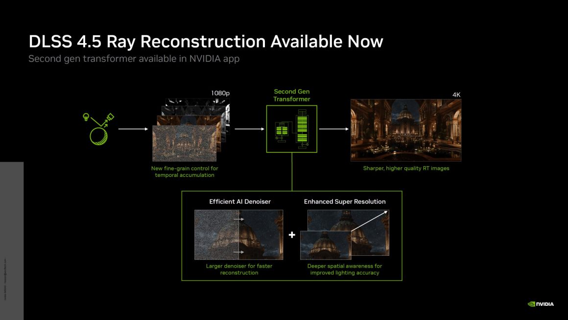 معرفی فناوری DLSS 4.5 Ray Reconstruction