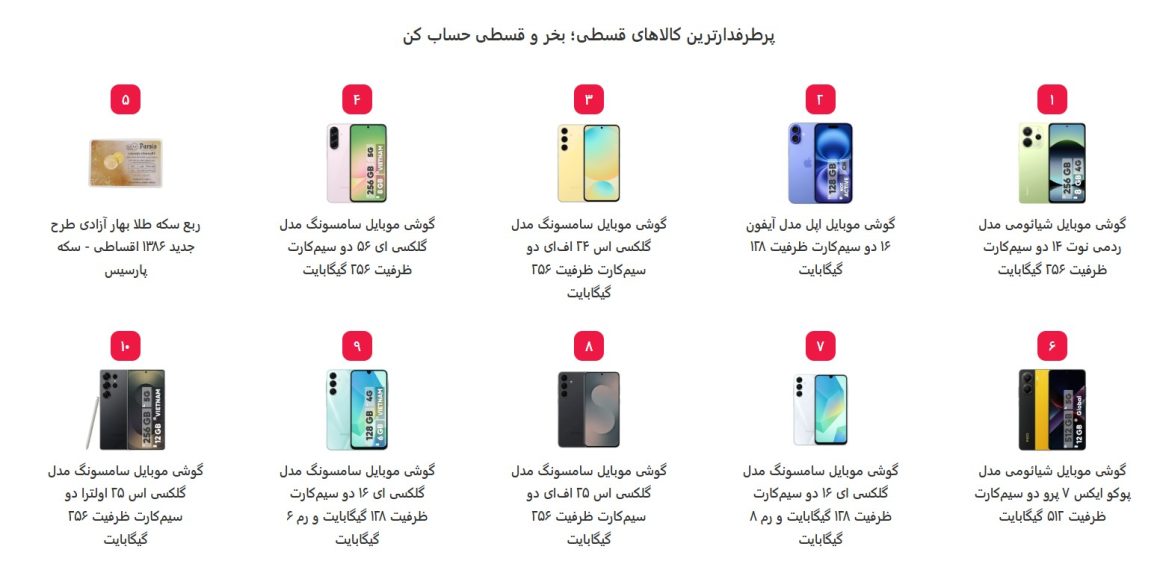 گوشیهای هوشمند در گزارش دیجیکالا