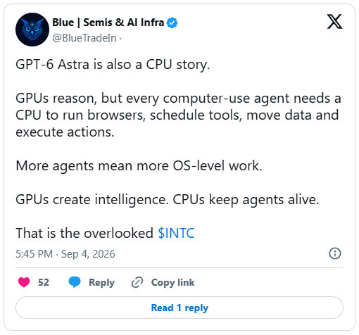 هوش مصنوعی GPT-6 Astra