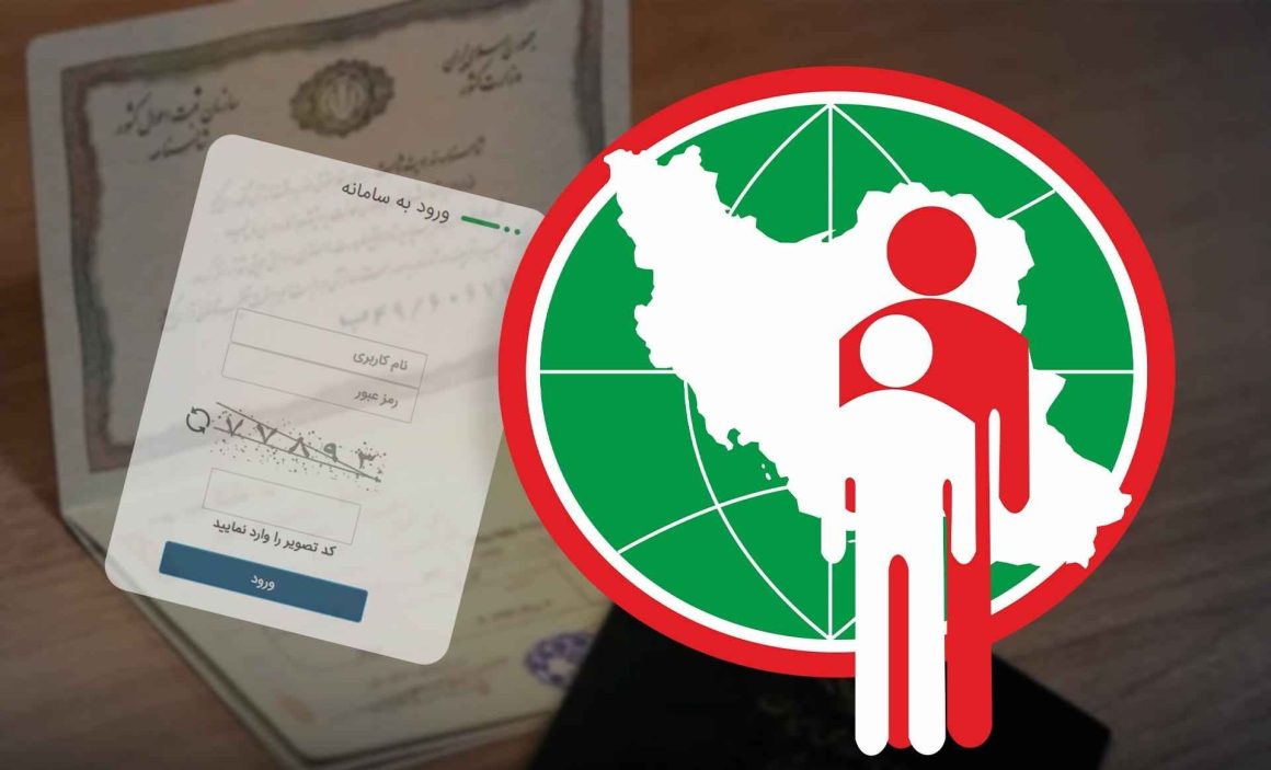 کپی مدارک هویتی