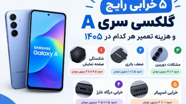 پنج خرابی رایج گلکسی سری A و هزینه تعمیر هر کدام در ۱۴۰۵