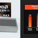 نخستین بررسی‌های گیمینگ AMD Ryzen AI Max+ PRO 495 از برتری Radeon 8065S نسبت به 8060S خبر می‌دهند