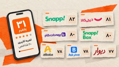 پرامتیازترین پلتفرم‌های ایرانی