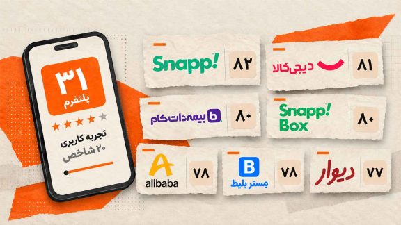 پرامتیازترین پلتفرم‌های ایرانی