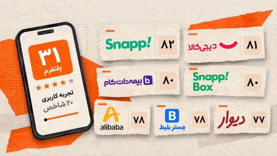 پرامتیازترین پلتفرم‌های ایرانی