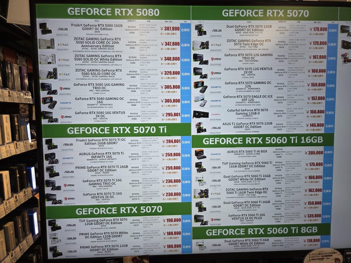 افزایش قیمت RTX در ژاپن